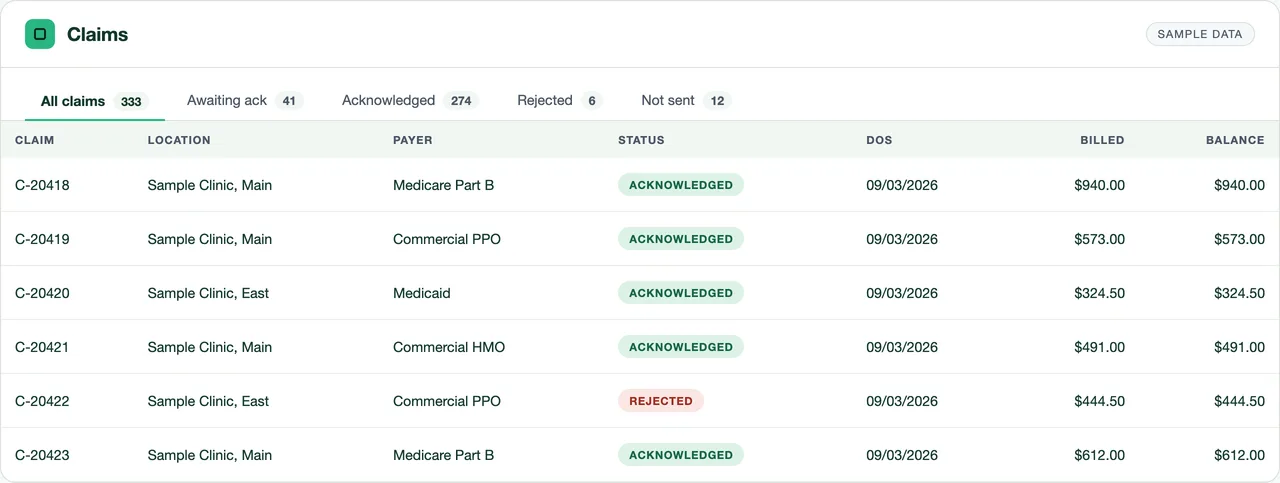 Claims queue with sample acknowledged and rejected claims by payer, billed amount and balance
