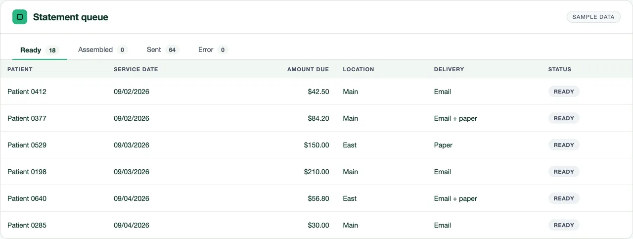 Statement queue with sample patients ready for email and paper statements
